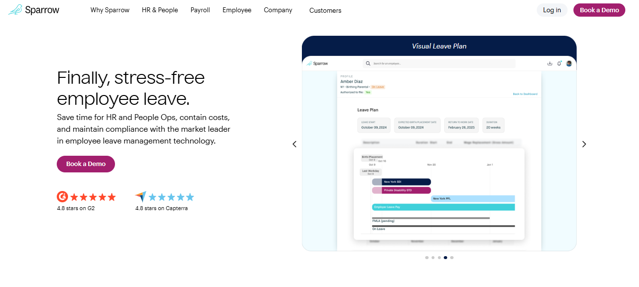 Hrms Software Hr Software Sparrow Visual Leave Plan Mapping Parental Leave Dates, Sdi, Disability And Fmla Coverage For One Employee