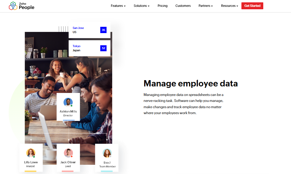 Zoho People Employee Data Screen Showing Multi-Location Headcount Tiles And Employee Profiles For Small Company Hr