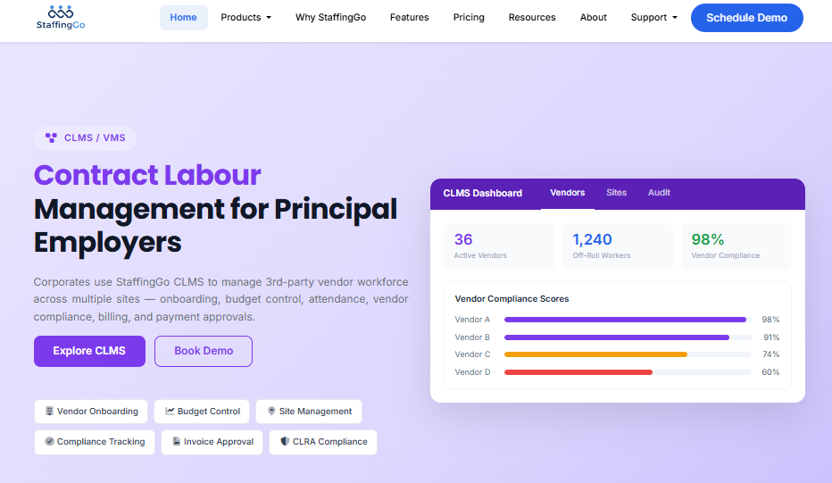 Hrms Software Hr Software Staffinggo Clms Dashboard Tracking 36 Active Vendors, 1,240 Off-Roll Workers And Vendor Clra Compliance Scores
