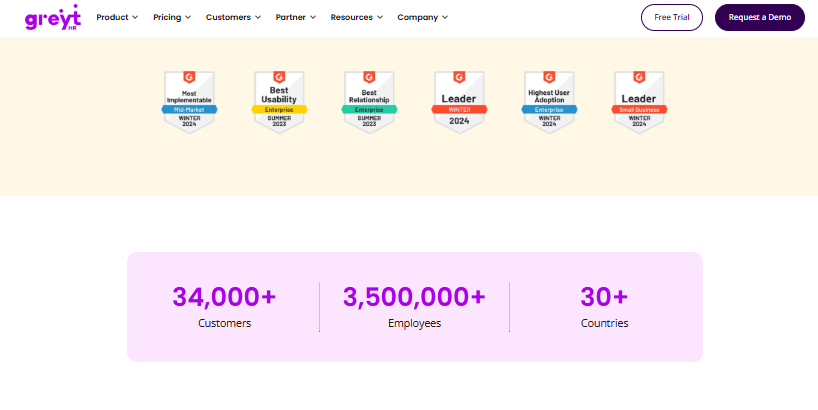 Hrms Software Hr Software Greythr G2 Badges Beside Scale Figures Of 34,000 Customers, 3.5 Million Employees And 30-Plus Countries